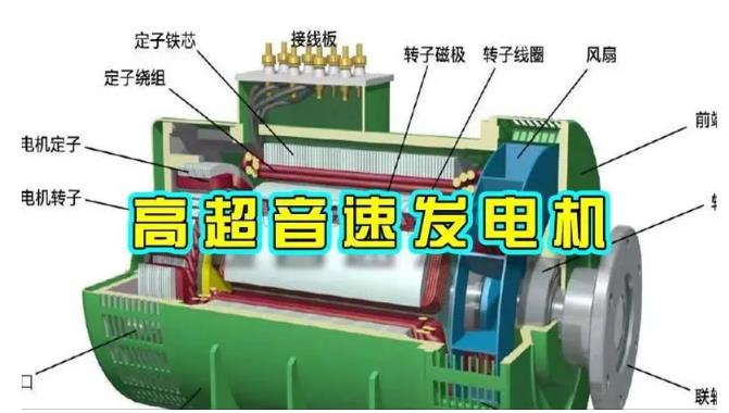 桑珠孜颠覆你对发电方式的认知！中国革命性发电机公开揭秘 